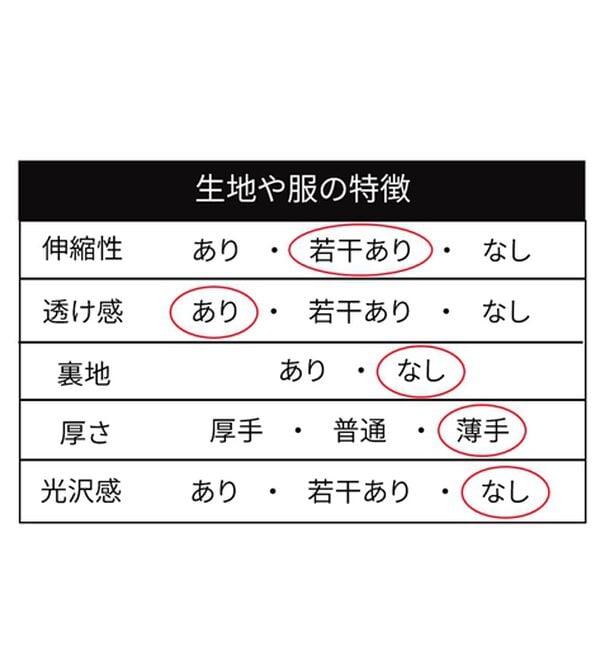 BELLUNA（ベルーナ）の「柔らかシアーデニム素材シャツチュニック（チュニック）」｜詳細画像