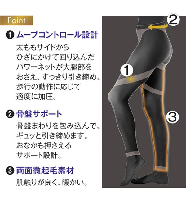 LAVIENNE（ラヴィエンヌ）の「＜ライザップ＞スタイルアップレギンス（肌着・インナーウェア）」｜詳細画像