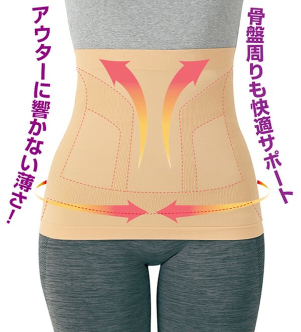 「お腹と腰のすっきり薄型サポーター（ボディスーツ・シェイパー）」｜詳細画像