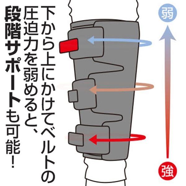 「着脱簡単ふくらはぎサポーター（２枚組）（サポーター・肩腰膝ケア）」｜詳細画像