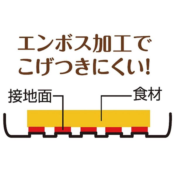 「燕三条産　鉄製トースターパン（鍋・フライパン）」｜詳細画像