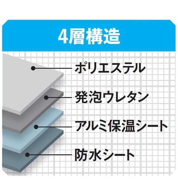 「＜ケイパ＞４層構造保冷バッグ（メンズトートバッグ）」｜詳細画像