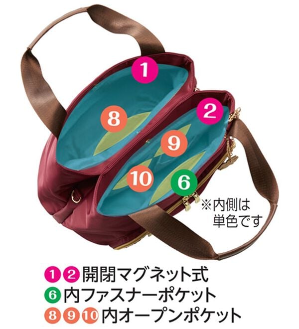 「整理収納１０ポケット軽量バッグ（その他バッグ）」｜詳細画像