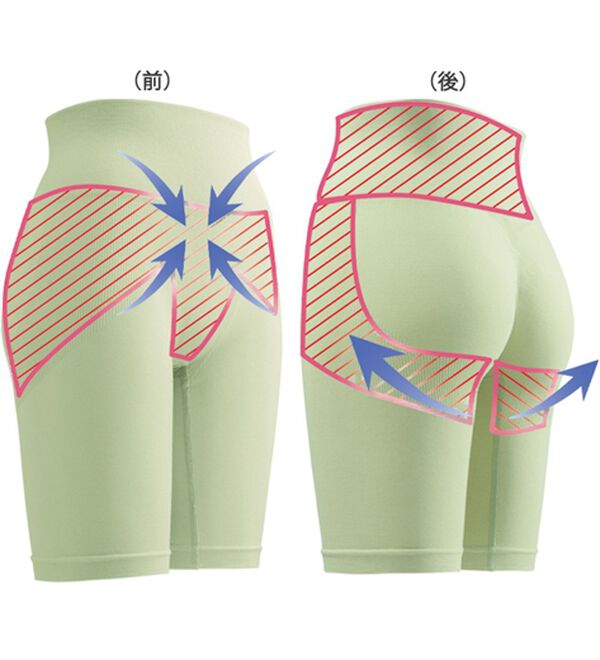 LAVIENNE（ラヴィエンヌ）の「【３色組】綿混の美ラクるロングガードル（ガードル）」｜詳細画像