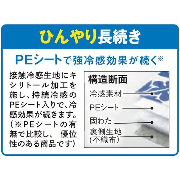 「おしゃれでひんやり　持続冷感キルトカーペット（カーペット）」｜詳細画像