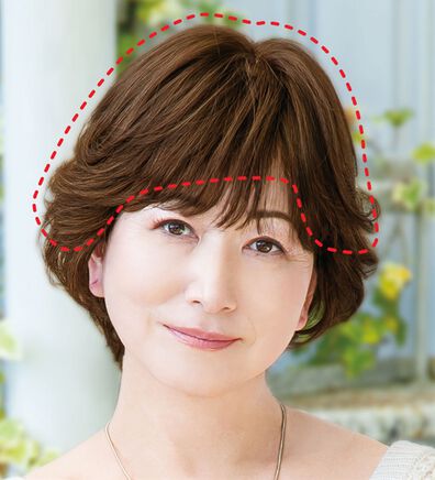 「人毛１００％白髪隠しウィッグセット（ウィッグ・ヘアピース・エクステ）」