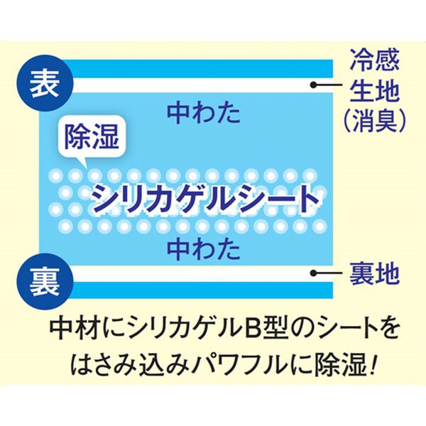 「ベルクールプレミアム強力除湿＆防ダニ快適敷パッド（敷パッド）」｜詳細画像