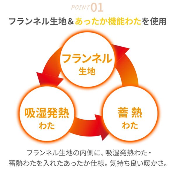iellio（イエリオ）の「温もりに包まれるあったか腰ポカクッション＜フランネル・吸湿発熱・蓄熱・抗菌防臭・座椅子・チェアカバー＞（チェアカバー・チェアパッド）」｜詳細画像