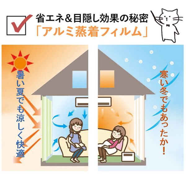 「一年中お役立ちエコレースカーテン「エコファイン」（レースカーテン）」｜詳細画像