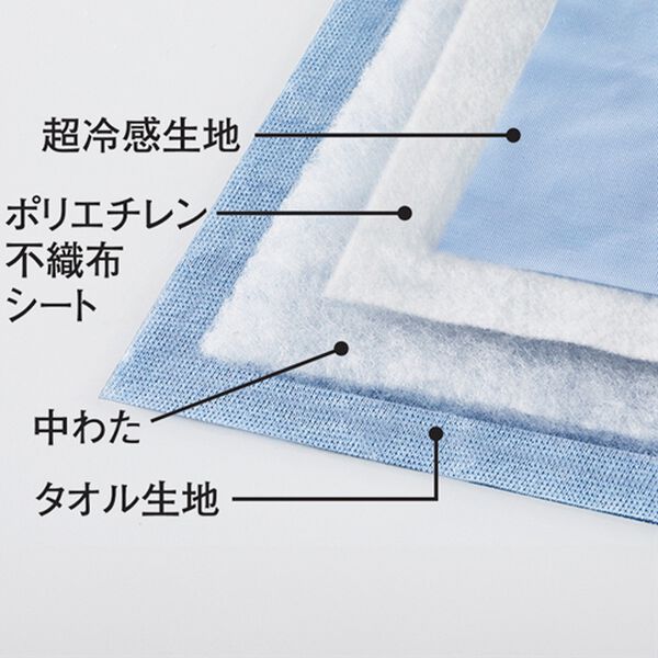 「【８／３まで早割】ベルクールプレミアム冷たさが続くリバーシブル軽寝具＜冷感ケット・掛け布団・敷パッド・枕カバー・タオル地＞（敷パッド）」｜詳細画像
