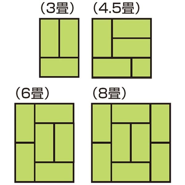 「畳タイプ抗菌い草上敷（い草ラグ）」｜詳細画像