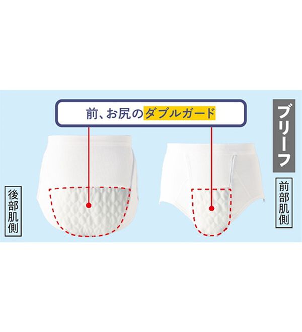 「【３枚組】座ってもお尻までしっかり安心・快適パンツ各３枚組（メンズフルレングスパンツ）」｜詳細画像