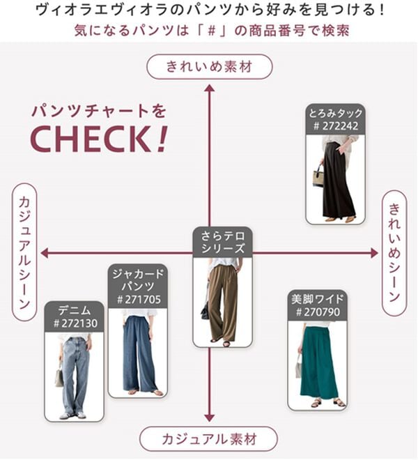 Viola e Viola（ヴィオラ エ ヴィオラ）の「さらテロ楽ちんストレートパンツ【選べる丈】（フルレングスパンツ）」｜詳細画像