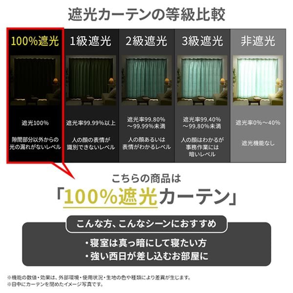 iellio（イエリオ）の「１００％遮光＆防音＆断熱保温カーテン＜２枚組・１００％遮光（１級遮光）・洗える・無地・形状記憶加工・新生活・コスパ＞（ドレープカーテン）」｜詳細画像