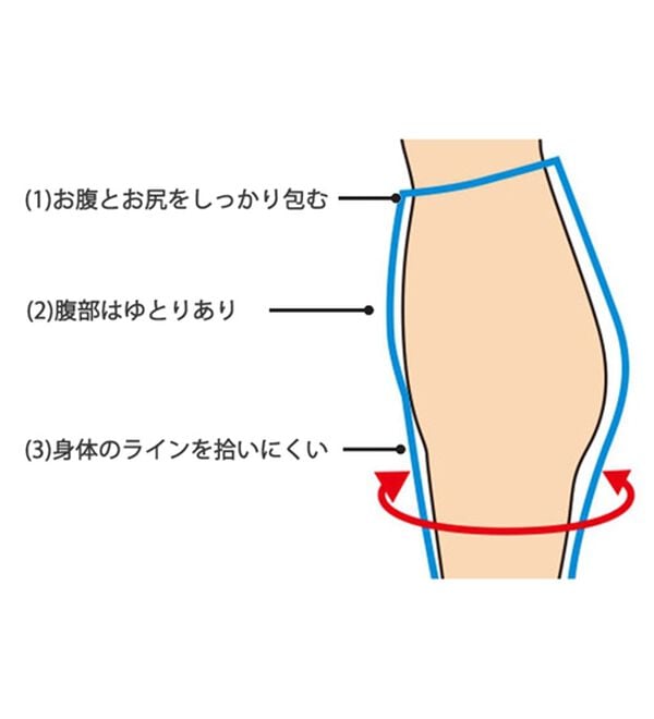 ルフラン（ルフラン）の「【４本組】日本製新こだわり設計ハイテンションパンツ（フルレングスパンツ）」｜詳細画像