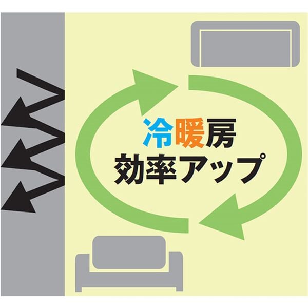 「エコファイン使用　断熱保温アコーディオンカーテン（レースカーテン）」｜詳細画像