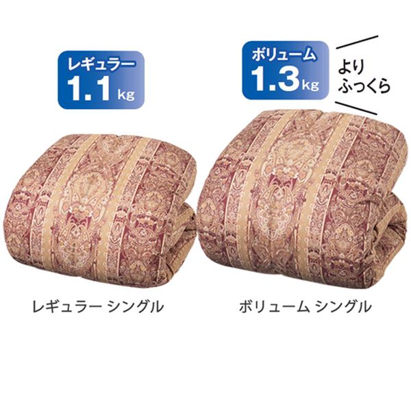 「リサイクルダウン使用羽毛掛布団（掛布団）」｜詳細画像