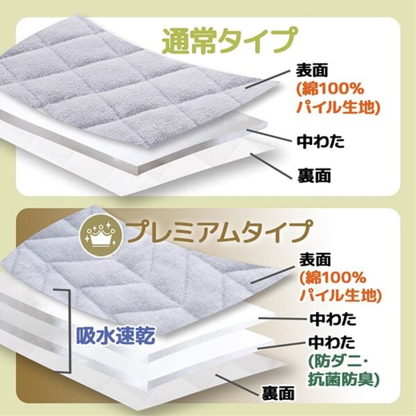 iellio（イエリオ）の「【１５日間限定価格】タオル地が気持ちいい！綿１００％敷パッド＜洗える・乾きやすい・オールシーズン・天然素材＞（敷パッド）」｜詳細画像
