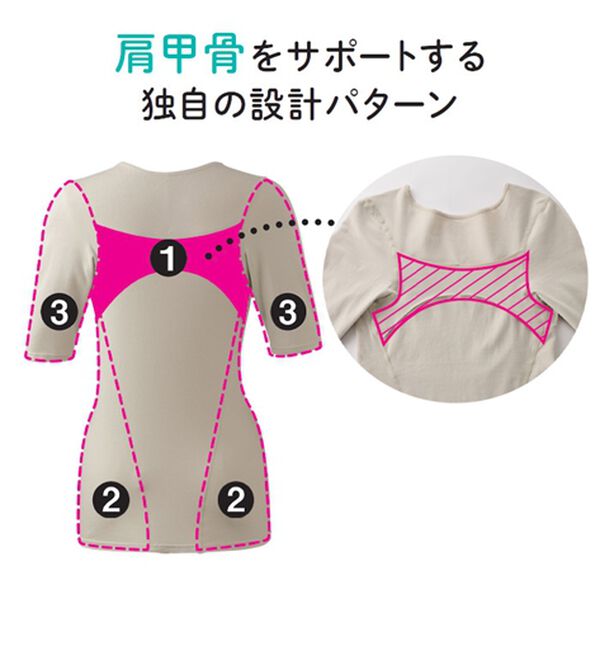 LAVIENNE（ラヴィエンヌ）の「スーッと猫背をケアするインナー５分袖（肌着・インナーウェア）」｜詳細画像