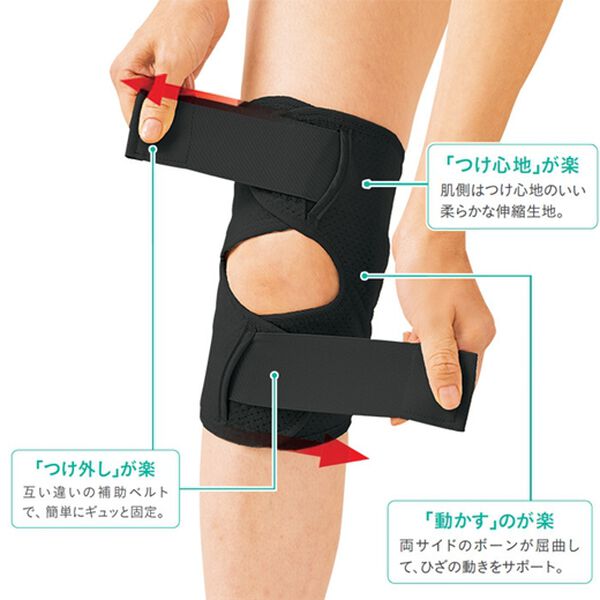 「よこあみ整骨院畠山先生考案　皮膚感覚ひざサポーター（サポーター・肩腰膝ケア）」｜詳細画像