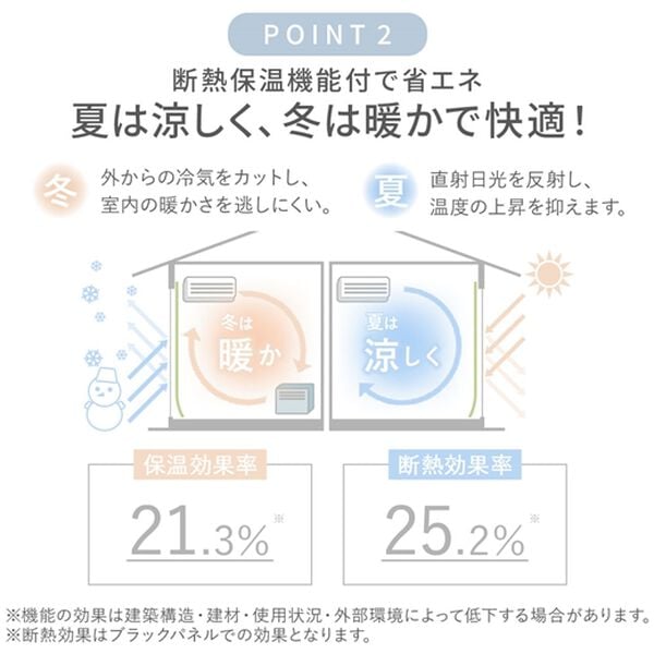 iellio（イエリオ）の「【カーテン迷ったらこれ】１・２級遮光＆断熱保温＆ＵＶ見えにくいレース付カーテンセット＜４枚組・遮光カーテン・洗える・無地＞（ドレープカーテン）」｜詳細画像