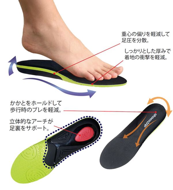 BELLUNA（ベルーナ）の「ちょこっと姿勢をサポート！軽量シューズ（スニーカー）」｜詳細画像