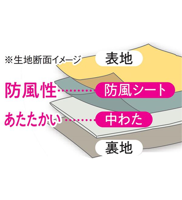 ルフラン（ルフラン）の「軽やかブルゾン　防風プラス（ブルゾン）」｜詳細画像