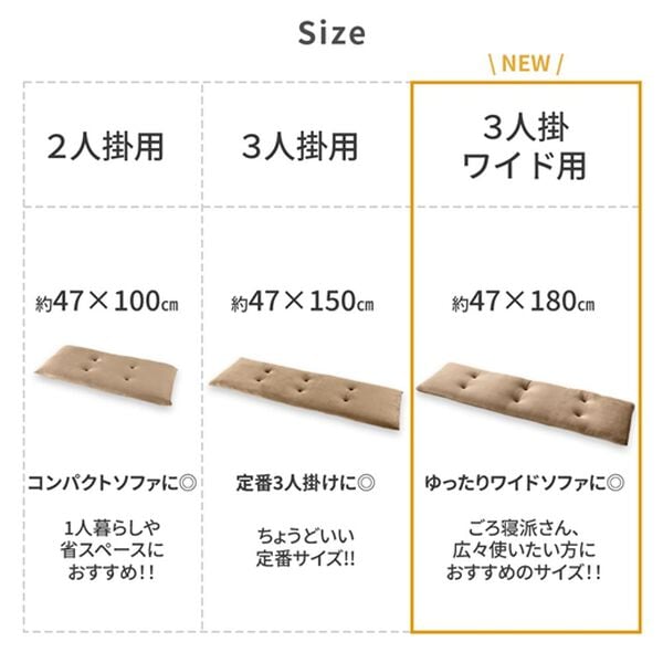 iellio（イエリオ）の「とろけるマイクロソファパッド＜抗菌防臭機能付・クッション・ソファーパッド・２人掛け・３人掛け・３人掛けワイド・長座布団＞（ソファパッド）」｜詳細画像
