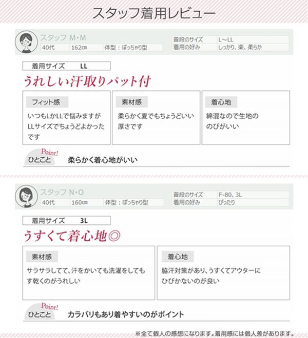 LAVIENNE（ラヴィエンヌ）の「【汗かきさん必見！】涼感サラッと快適汗取りタンクトップインナー＜さらりラボ＞（肌着・インナーウェア）」｜詳細画像