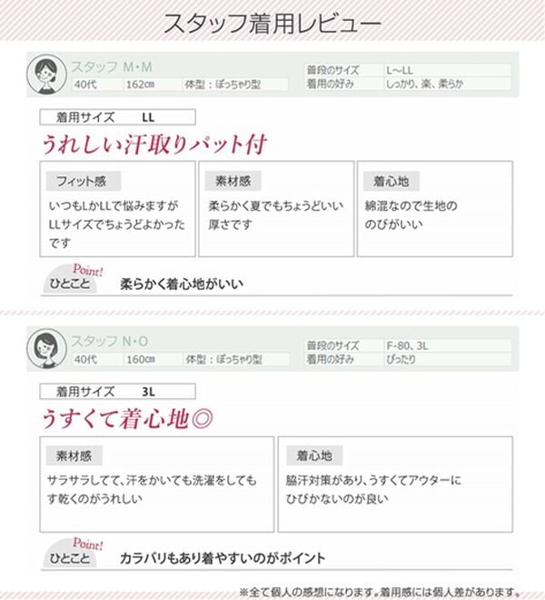 LAVIENNE（ラヴィエンヌ）の「２．０倍クール！綿混　接触冷感　サラッと涼しい汗取りインナー＜さらりラボ＞タンクトップ（肌着・インナーウェア）」｜詳細画像