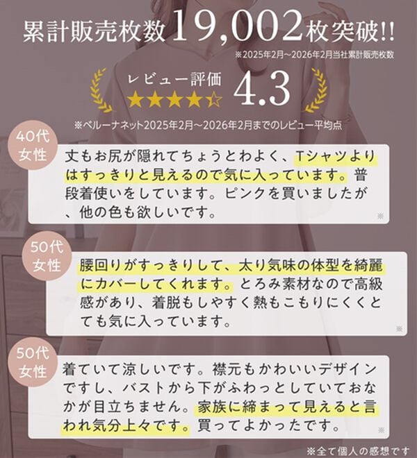 alotta（アロッタ）の「【接触冷感】さらっと快適！高見えフレアーロングチュニックＴシャツ（チュニック）」｜詳細画像