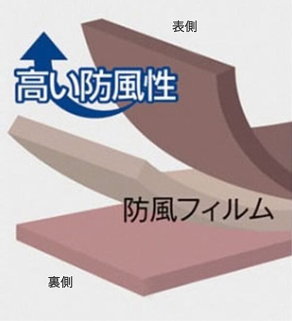 BELLUNA（ベルーナ）の「防風裏フリース配色ジャケット（ハーフコート）」｜詳細画像