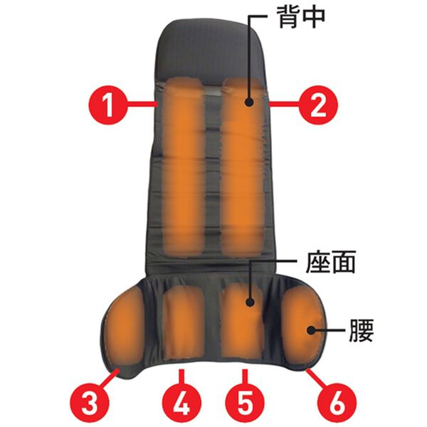 「ライフフィットエアーストレッチクロス（その他美容・健康機器）」｜詳細画像