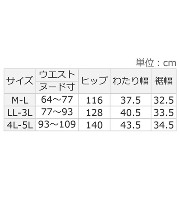 ルフラン（ルフラン）の「【２本組】ひざ下丈リラックスデニム（その他パンツ）」｜詳細画像