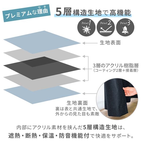 iellio（イエリオ）の「１００％遮光＆防音＆断熱保温カーテン＜２枚組・１００％遮光（１級遮光）・洗える・無地・形状記憶加工・新生活・コスパ＞（ドレープカーテン）」｜詳細画像