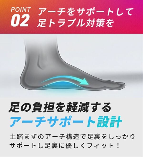 「＜ＨＥＡＤ＞リカバリーサンダル（メンズサンダル）」｜詳細画像