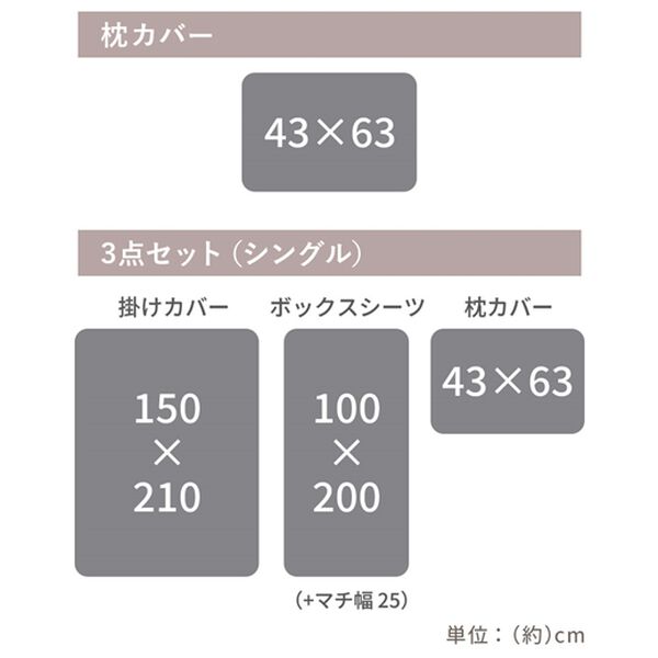 iellio（イエリオ）の「大人かわいいダブルフリル付布団カバーリング＜掛け布団カバー・ボックスシーツ・枕カバー・ずれにくい・オールシーズン・淡色＞（敷布団カバー・シーツ）」｜詳細画像