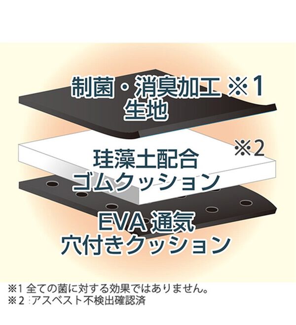 BELLUNA（ベルーナ）の「４Ｅはっ水ダブルファスナーショートブーツ（ブーツ）」｜詳細画像