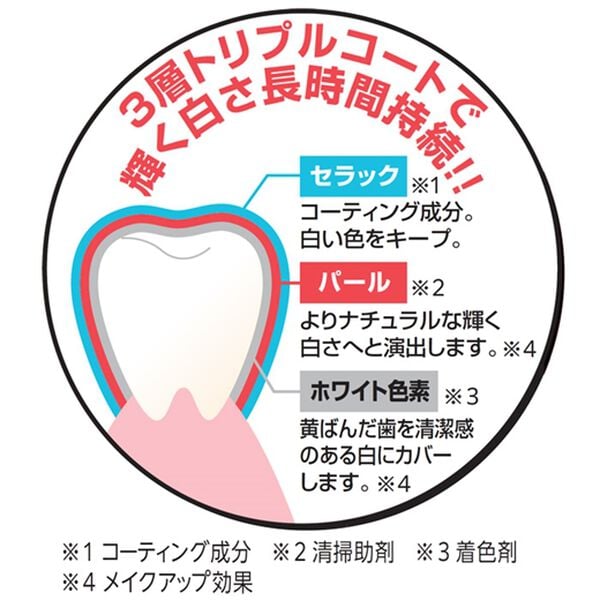 「歯のお化粧　デンタルパール（コスメ・メイク小物）」｜詳細画像