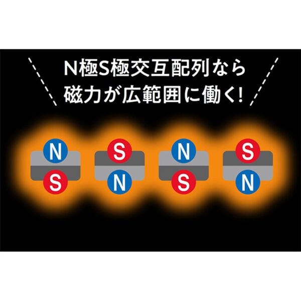 「＜コラントッテ＞ＳＰＯＲＴＳ　カーフサポート２枚組（その他美容・健康機器）」｜詳細画像