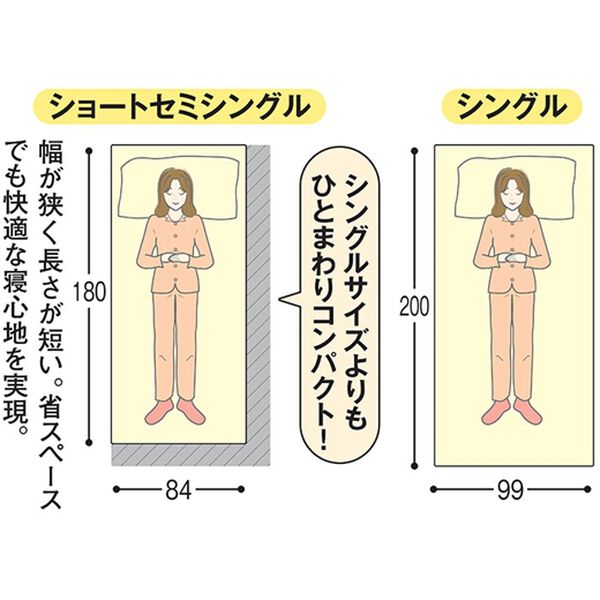 「組立簡単　寝心地が選べる手動ベッド（ベッド）」｜詳細画像