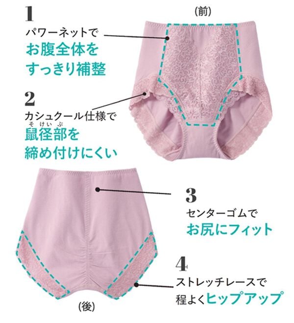 「【５色組】リンパ解放！お腹もスッキリショーツ（ショーツ）」｜詳細画像