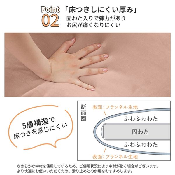 iellio（イエリオ）の「とろけるマイクロソファパッド＜抗菌防臭機能付・ソファーパッド・２人掛け・３人掛け・クッション・長座布団＞（ソファパッド）」｜詳細画像