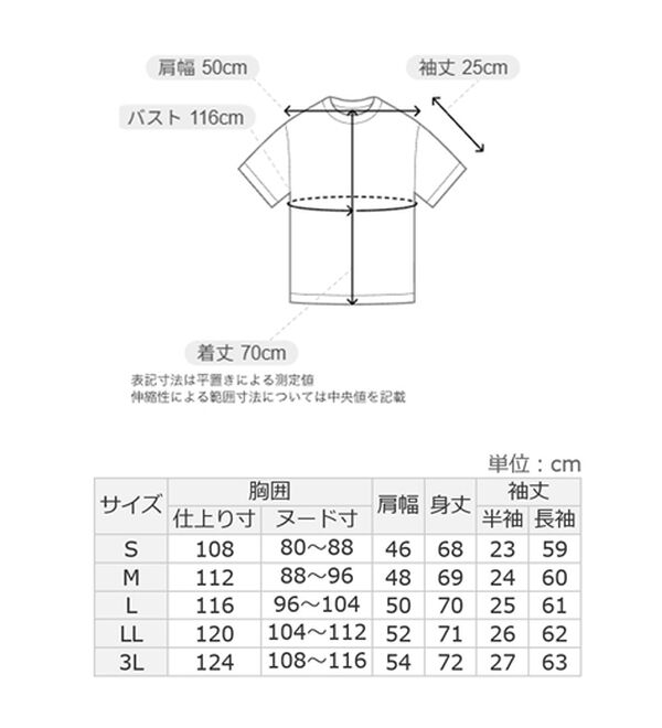 「綿１００％ベーシックＴシャツＮＥＯ（メンズＴシャツ）」｜詳細画像