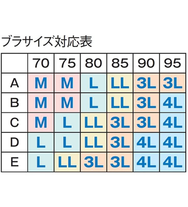 「ウィズユーブラ（ブラジャー）」｜詳細画像