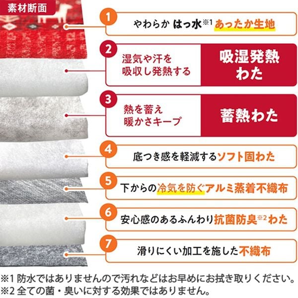 「７層構造のボリュームはっ水機能付たっぷりあたたかカーペット（カーペット）」｜詳細画像