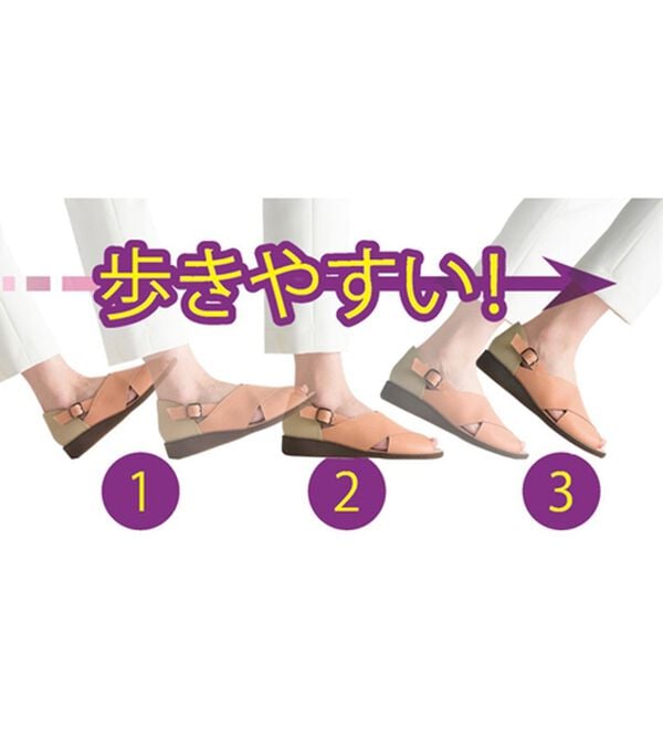ルフラン（ルフラン）の「メディフィット５Ｅ　クロスベルトサンダル（サンダル・ミュール）」｜詳細画像