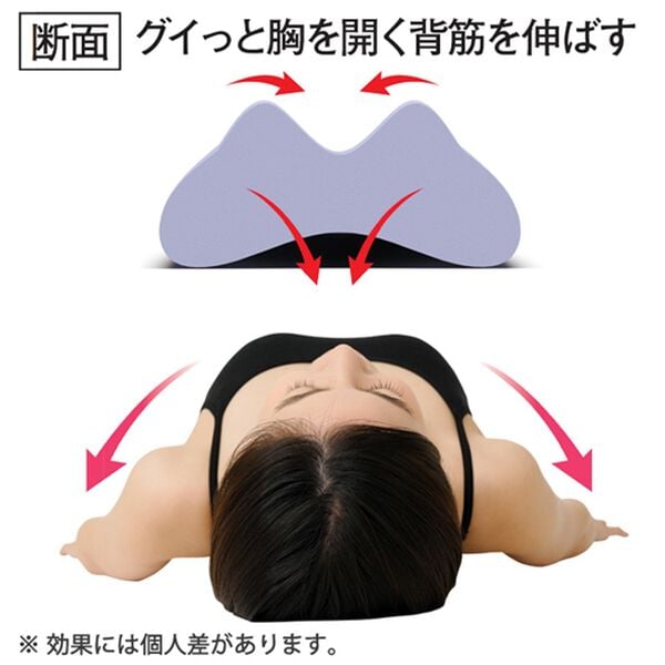 「Ｃｅｌｌｓｈ　背筋ストレッチクッション（コスメ・メイク小物）」｜詳細画像