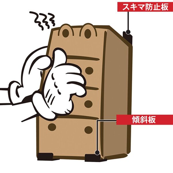 「地震対策くん上下セット２個組&times;３（防災グッズ・防犯グッズ）」｜詳細画像