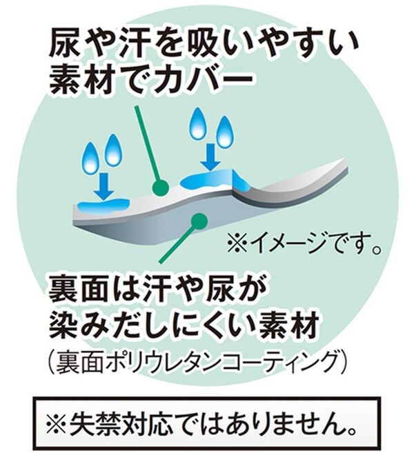 「【４枚組】＜アーノルド　パーマー＞安心・快適ハンモックトランクス（メンズトランクス）」｜詳細画像